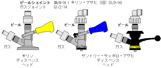 業務用ビールサーバー用ディスペンスヘッド黄色10個セット